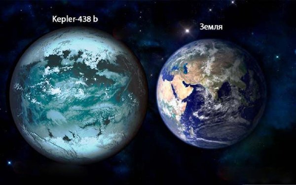 Kepler 438b