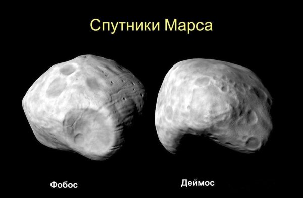 Спутники планеты Марс Деймос
