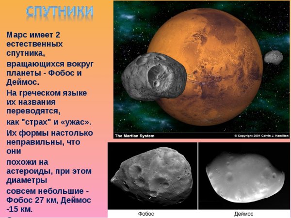 Марс и его спутники Фобос и Деймос