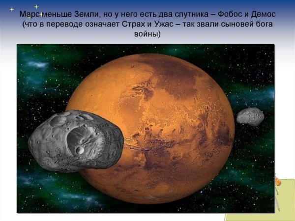 Страх и ужас спутники Марса