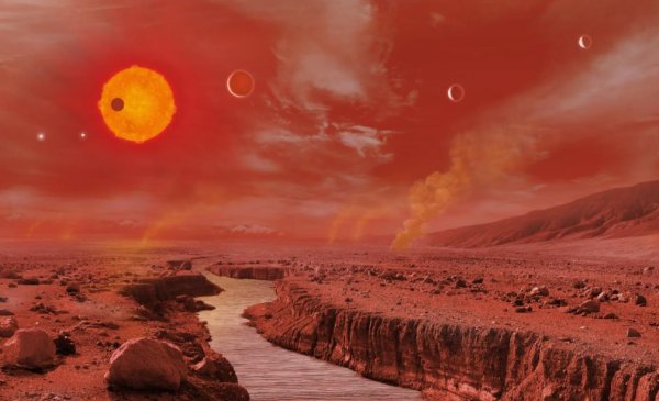 Trappist-1 планеты