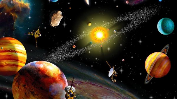 Галактика планеты солнечной системы