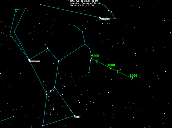 Созвездие Орион Стожары