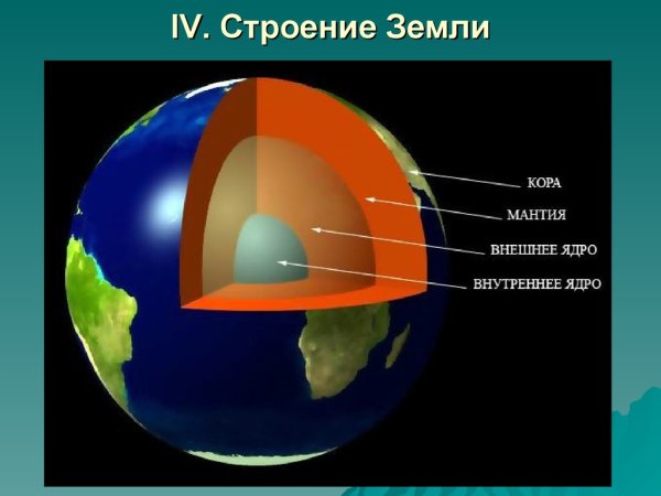 Внутреннее и внешнее строение земли