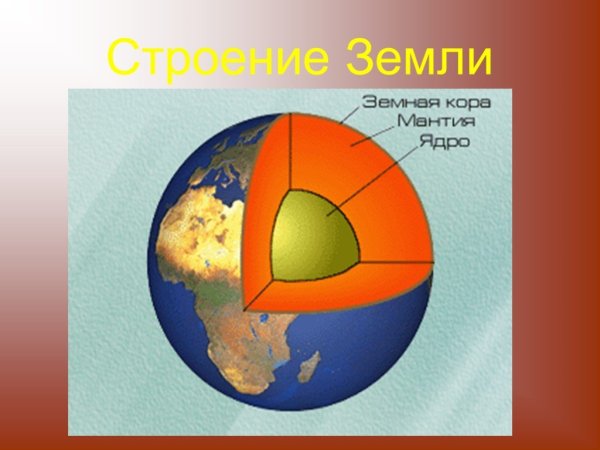 Ядро мантия земная кора