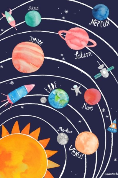 Планеты для дошкольников