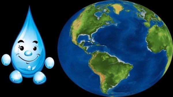 Планета земля вода занимает