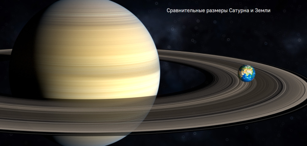 Сатурн размер планеты