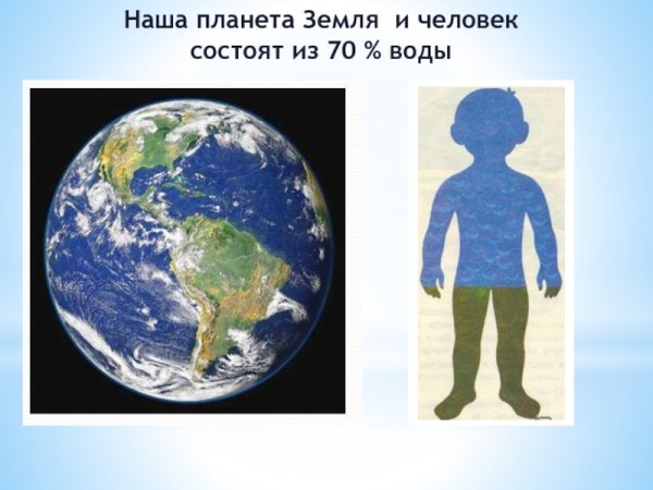 Земля состоит из воды