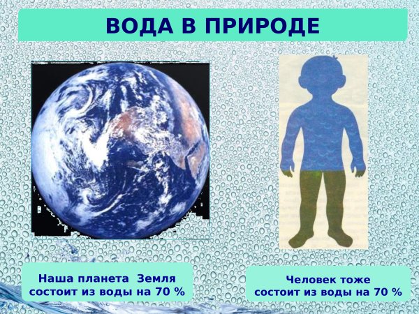 Планета земля состоит из воды