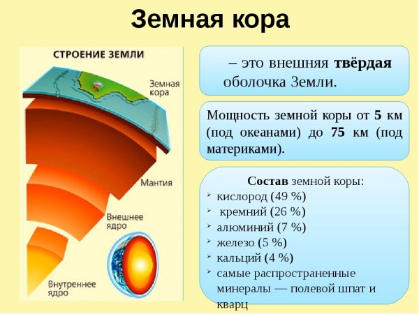 Из чего состоит земная кора земли 5 класс