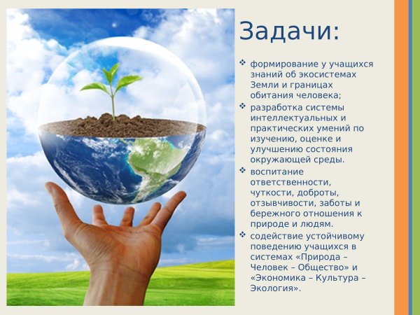 Среда обитания человека экология