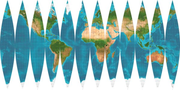 Макет глобуса из бумаги