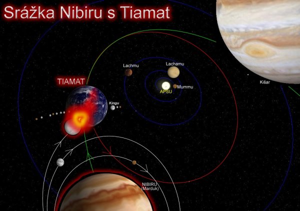 Тиамат Планета