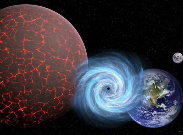 Загадочная Планета Нибиру