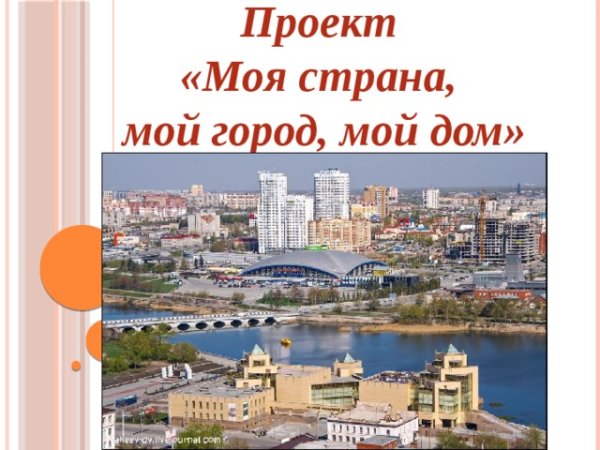 Мой город моя Страна
