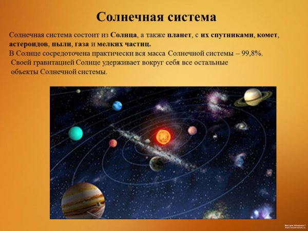 Солнечная система