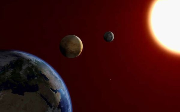 Планеты Меркурий и Венера