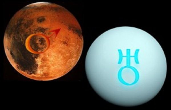 Квадратура Марса и урана