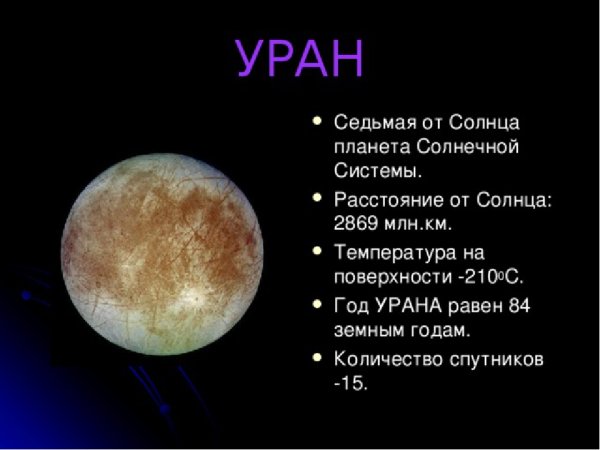 Планеты солнечной системы краткое описание