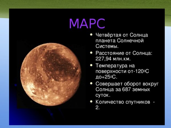 Планеты с описанием