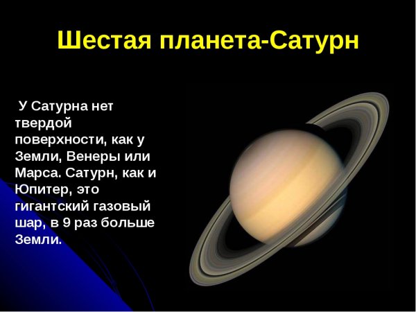 Сатурн шестая Планета солнечной системы
