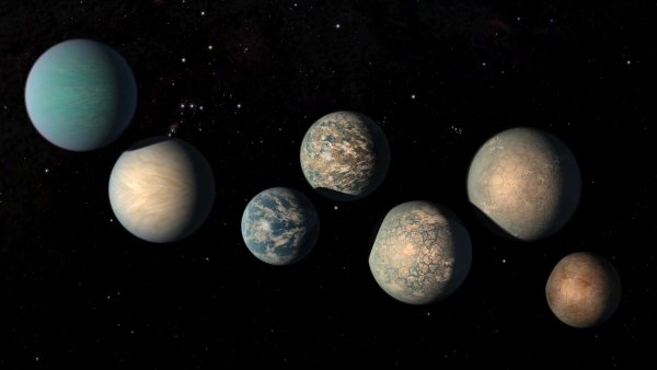 Экзопланеты Trappist 1