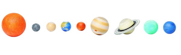 Планеты солнечной системы