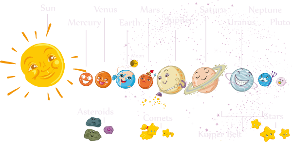 Солнечная система для детей на прозрачном фоне