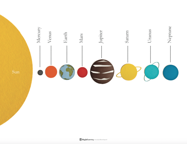 Солнечная система на белом фоне