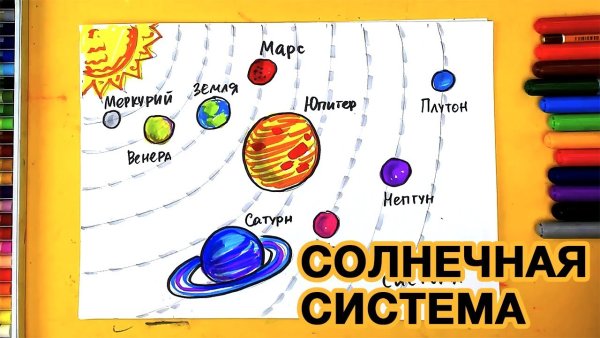Солнечная система рисунок для детей фломастерами