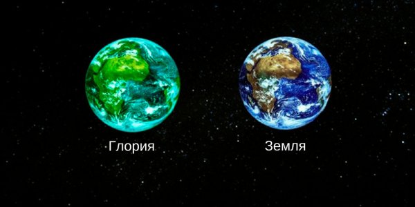 Планета двойник земли за солнцем Глория