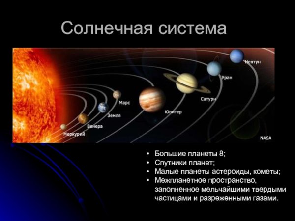 Солнечная система спутники планет солнечной системы