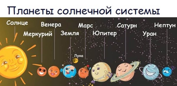 Раскраска космос и планеты для детей по точкам