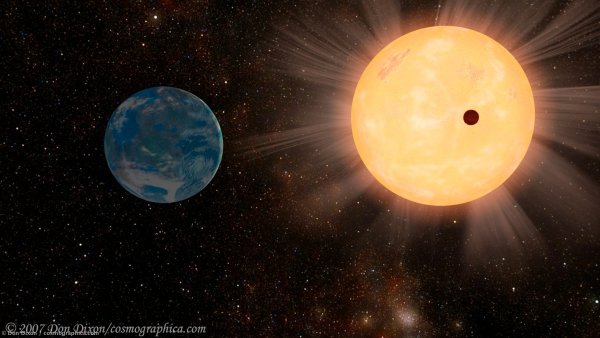 Система Gliese 581