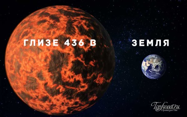 Глизе 436 b Планета из горячего льда