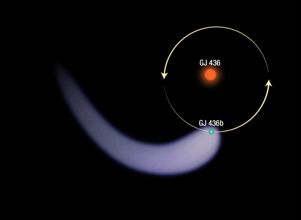 Экзопланета - Gliese 436 b