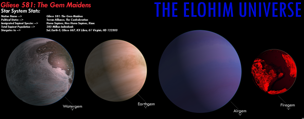 Экзопланета Глизе 876 с