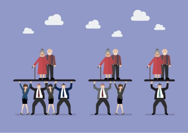 Старение населения