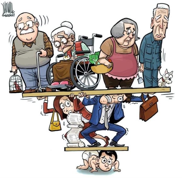 Старость что это такое в обществе