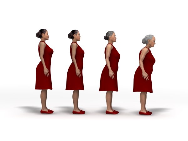 Старение тела женщины