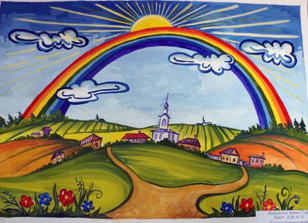 Родина глазами детей