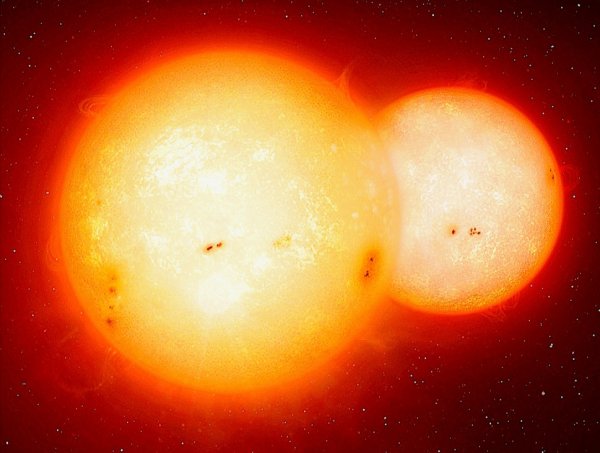 Космические объекты солнце