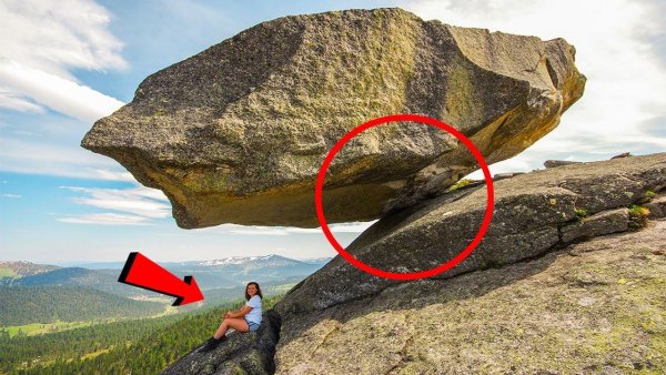 Аномальные места на планете