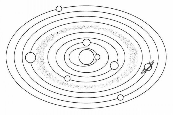 Система планет солнечной системы раскраска