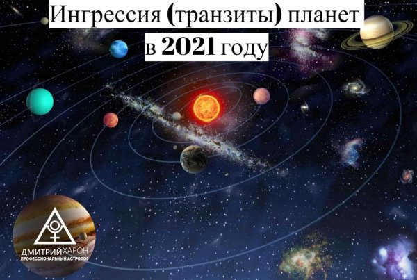 Транзиты планет в 2022 году