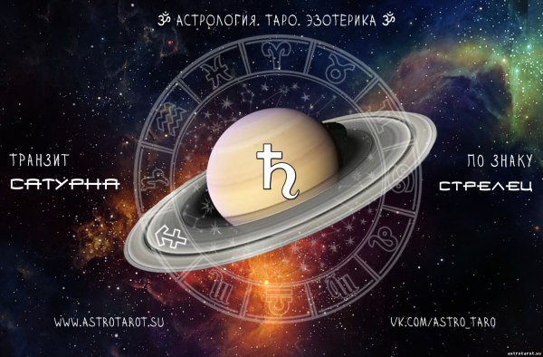 Сатурн в астрологии