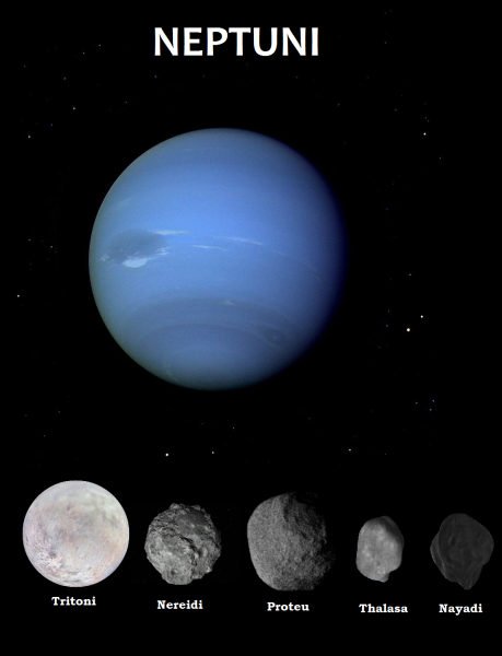 Спутники Нептуна Тритон и Нереида