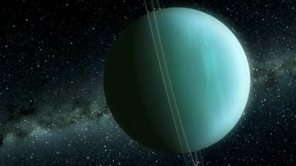 Уран Планета фото