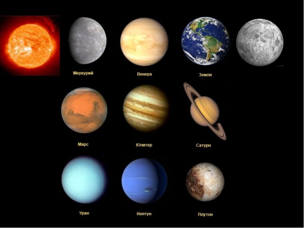 Планеты солнечной системы (Меркурий, Венера, Юпитер, Нептун).